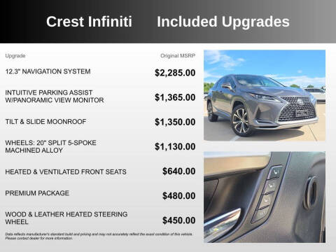 2021 Lexus RX 350