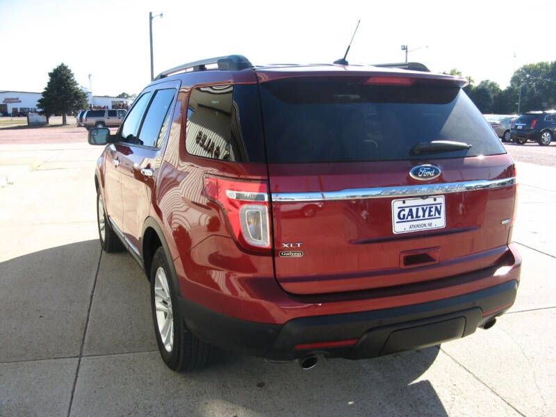2015 Ford Explorer XLT