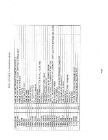 1970 Buick Gran Sport