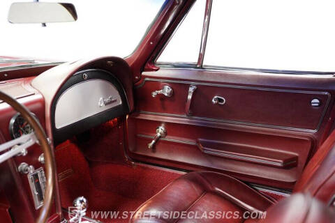 1965 Chevrolet Corvette
