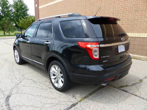 2015 Ford Explorer Limited