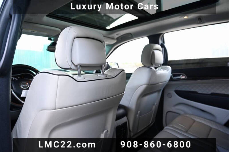 2017 Jeep Grand Cherokee Summit