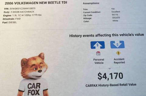 2006 Volkswagen New Beetle TDI