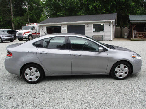 2015 Dodge Dart SE