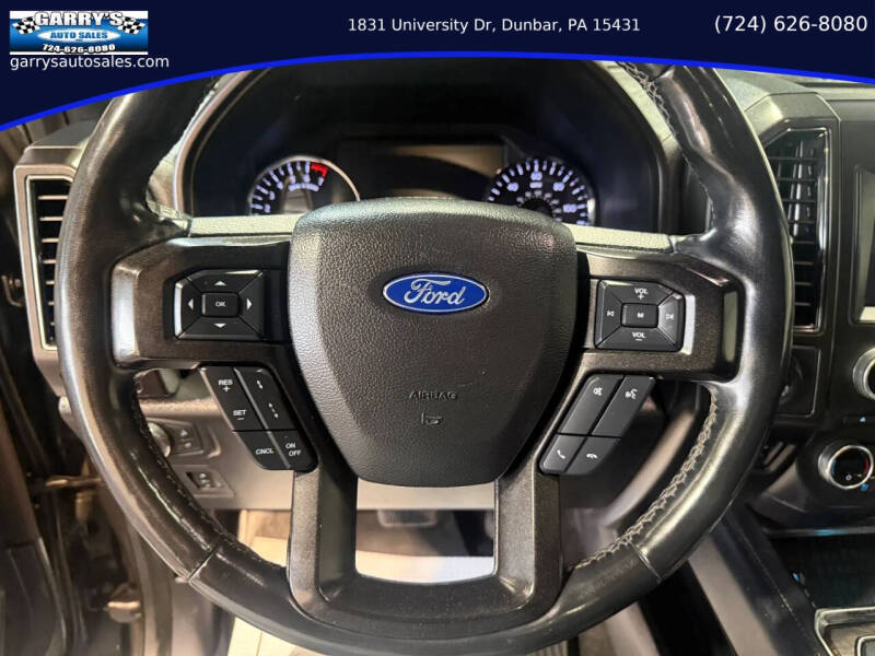 2018 Ford Expedition MAX Limited