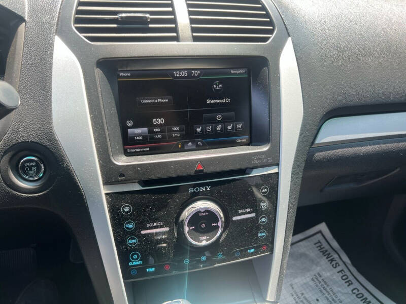2015 Ford Explorer Sport