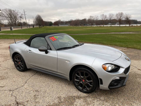 2018 FIAT 124 Spider Abarth