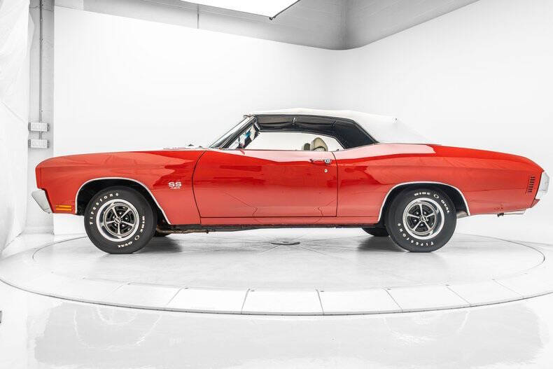 1970 Chevrolet Chevelle