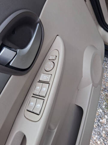 2005 Buick Rendezvous CX