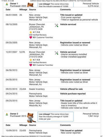 2005 Chevrolet Corvette