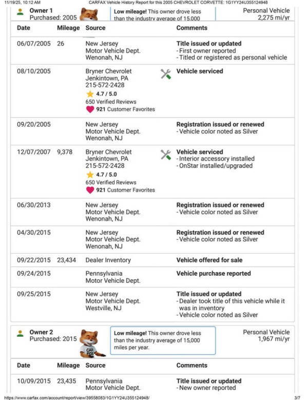 2005 Chevrolet Corvette