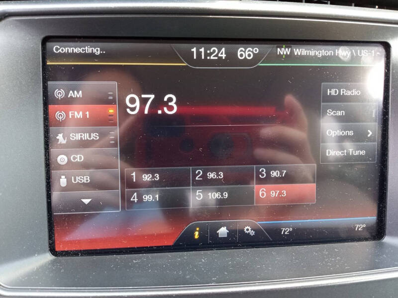 2012 Ford Edge Limited