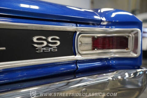 1966 Chevrolet Chevelle
