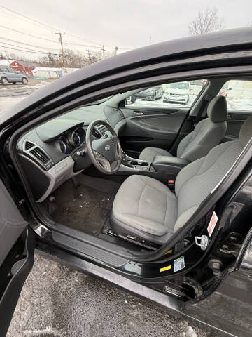 2014 Hyundai Sonata GLS