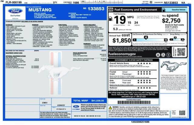 2022 Ford Mustang GT