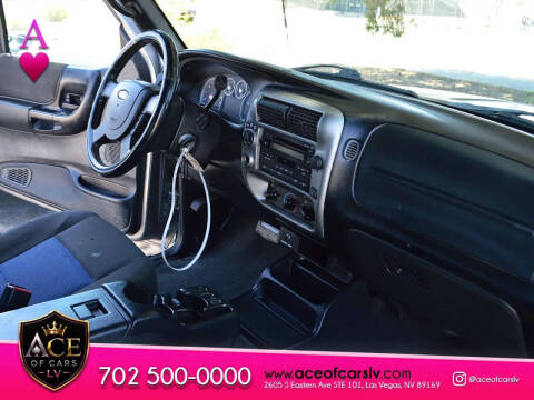 2005 Ford Ranger
