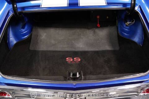 1971 Chevrolet Chevelle