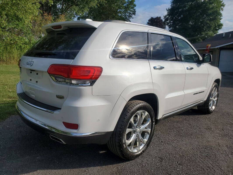 2021 Jeep Grand Cherokee Summit