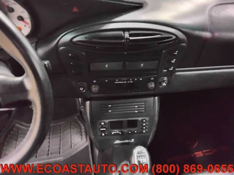 2002 Porsche Boxster S