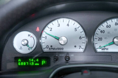 2004 Ford Thunderbird Deluxe