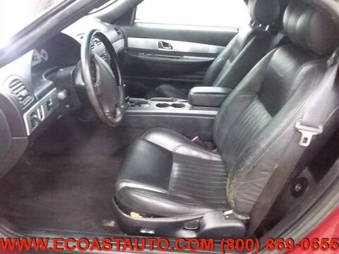 2004 Ford Thunderbird Deluxe