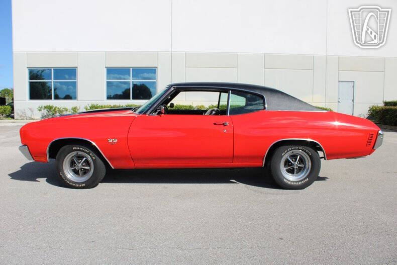 1970 Chevrolet Chevelle