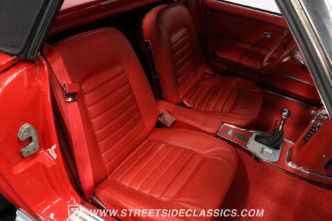 1966 Chevrolet Corvette