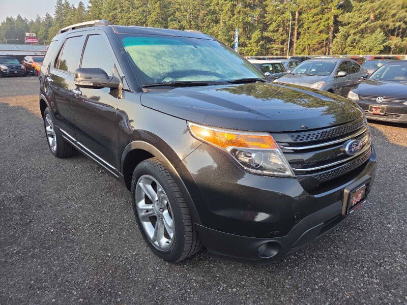 2013 Ford Explorer Limited