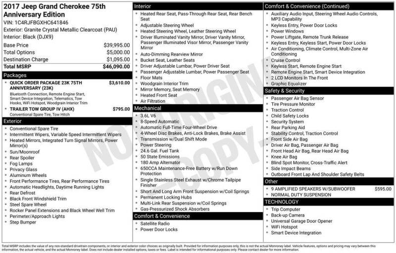 2017 Jeep Grand Cherokee Limited