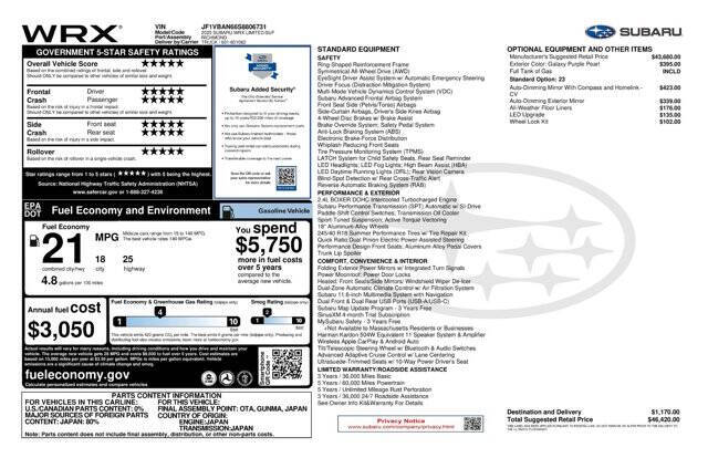 2025 Subaru WRX Limited