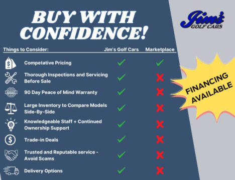 2021 Club Car Precedent