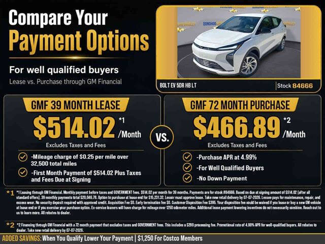 2027 Chevrolet Bolt LT
