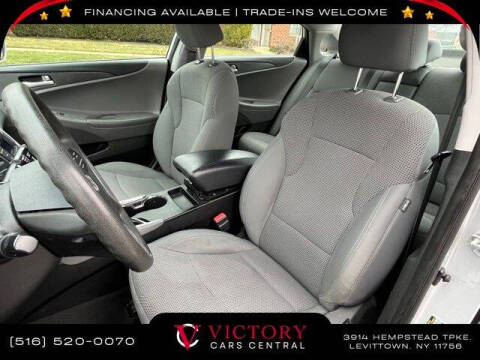 2014 Hyundai Sonata GLS