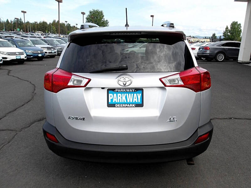 2015 Toyota RAV4 LE