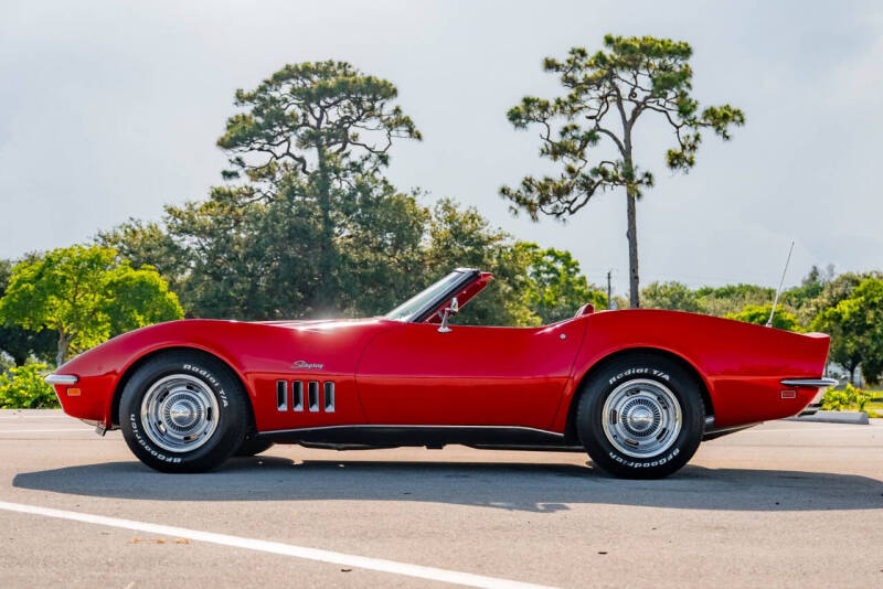 1969 Chevrolet Corvette
