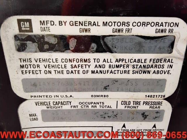 1981 Chevrolet Corvette