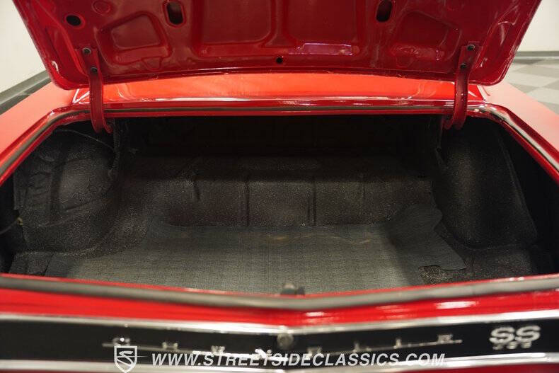 1966 Chevrolet Chevelle