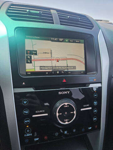 2015 Ford Explorer Sport