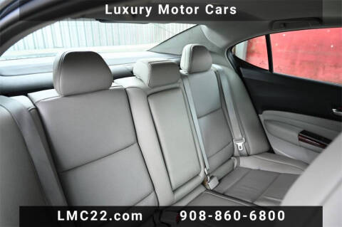 2015 Acura TLX V6 w/Tech