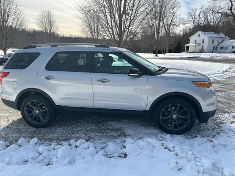 2014 Ford Explorer XLT