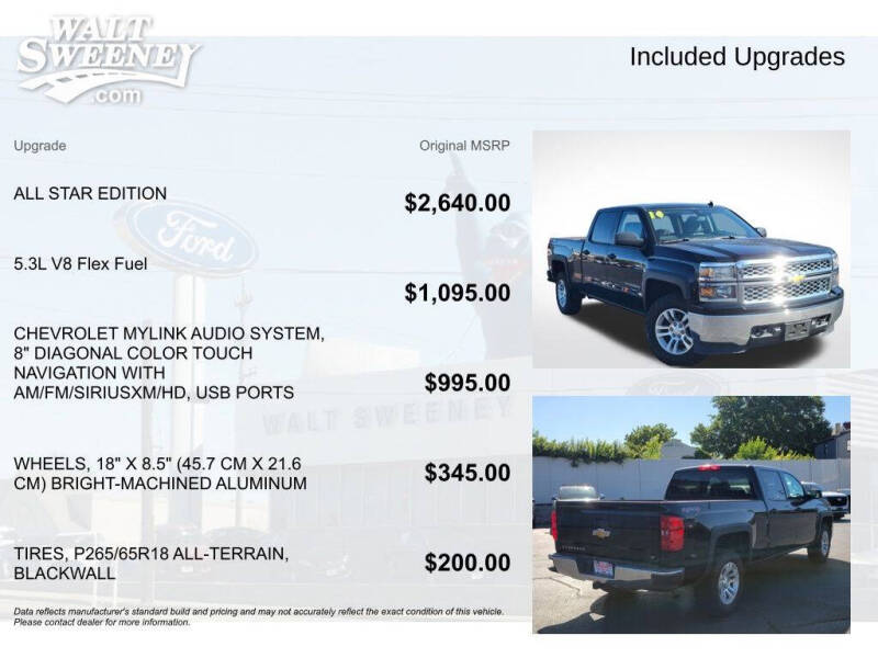 2014 Chevrolet Silverado 1500