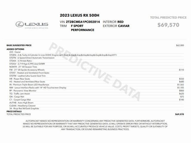 2023 Lexus RX 500h F SPORT Performance