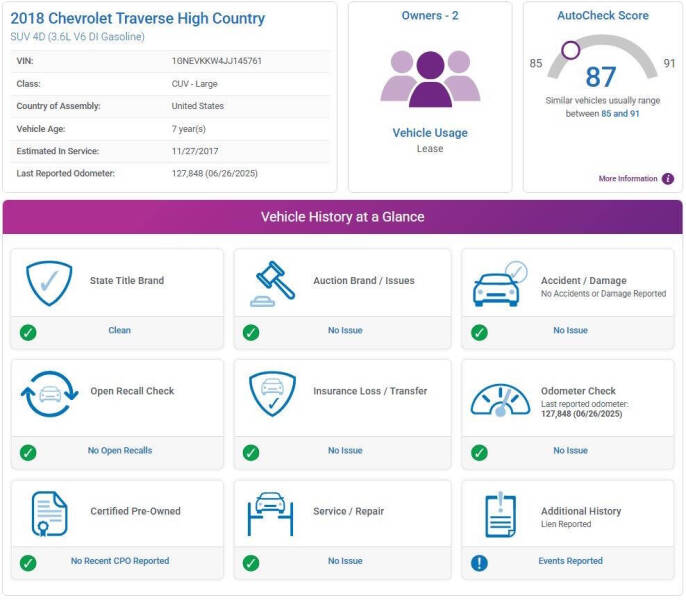 2018 Chevrolet Traverse High Country