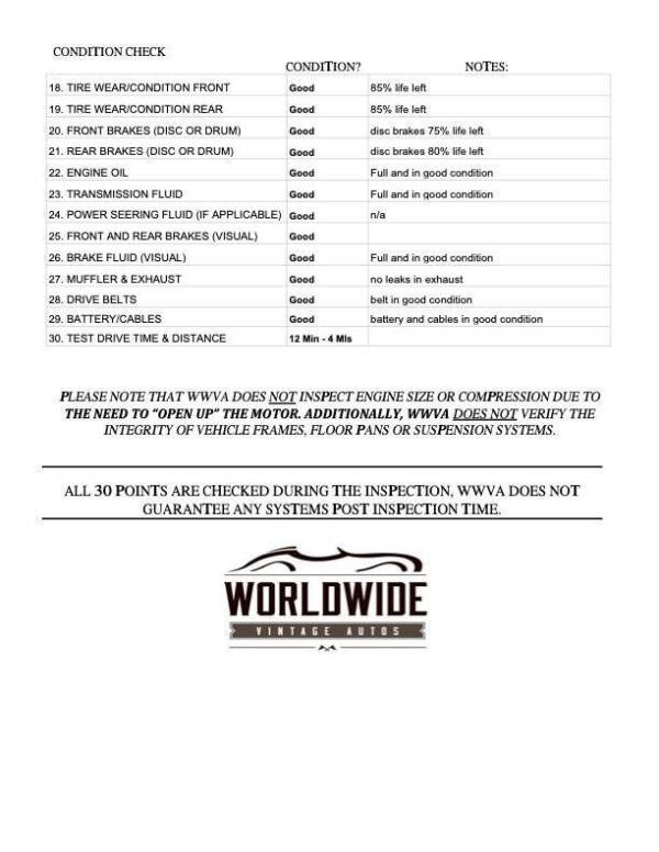 1966 Chevrolet Corvette