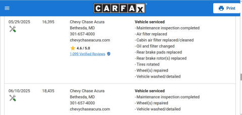 2024 Acura TLX SH-AWD Type S