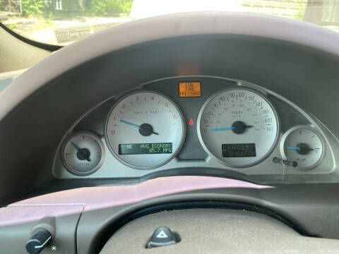 2004 Buick Rendezvous CXL