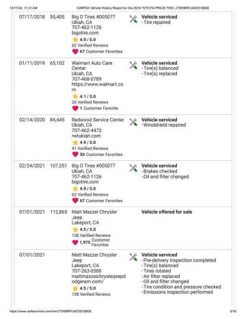2016 Toyota Prius Two
