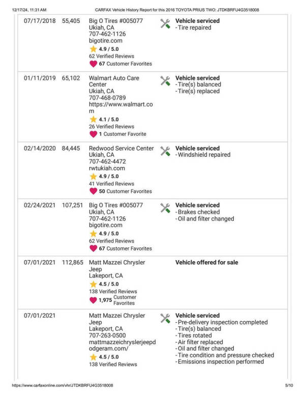 2016 Toyota Prius Two