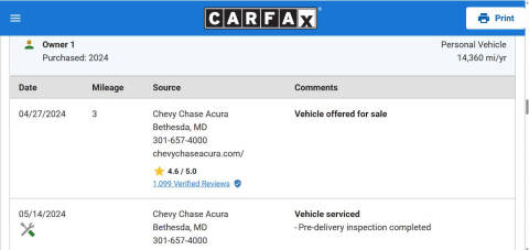 2024 Acura TLX SH-AWD Type S