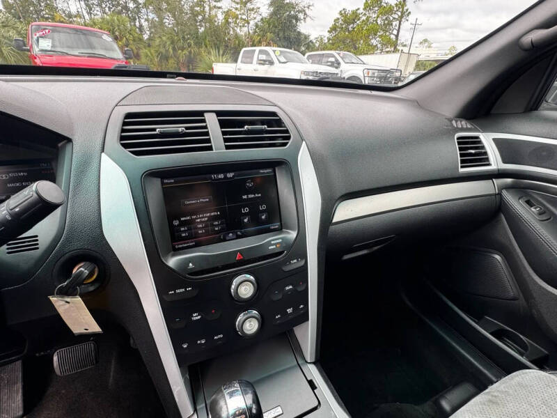 2015 Ford Explorer XLT